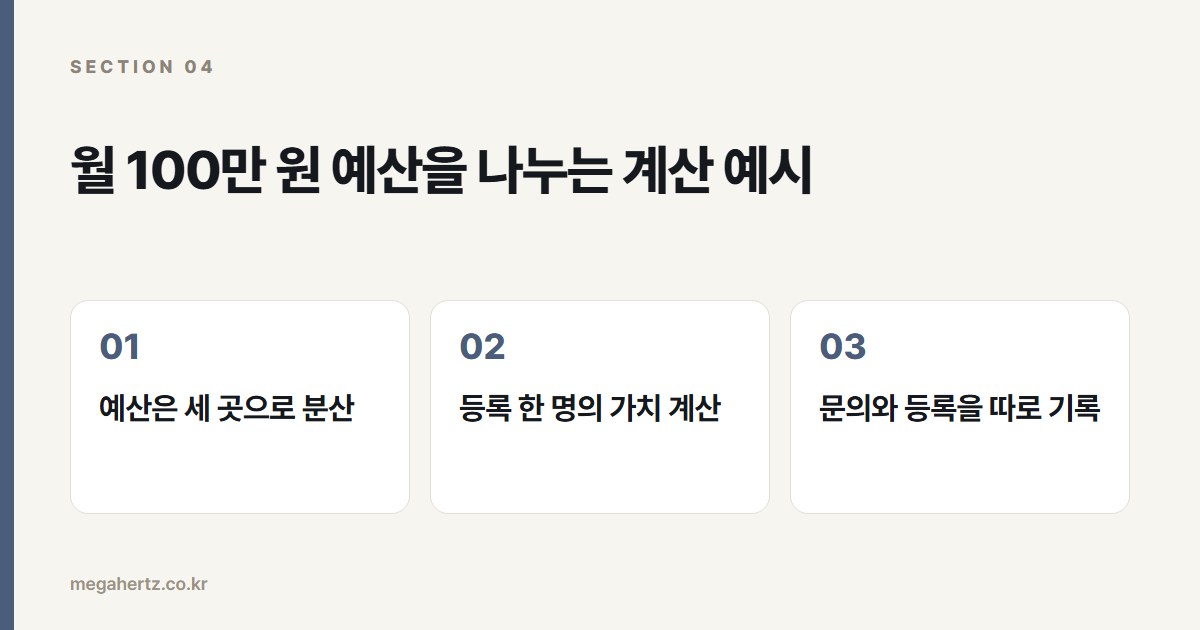 월 100만 원 예산을 나누는 계산 예시