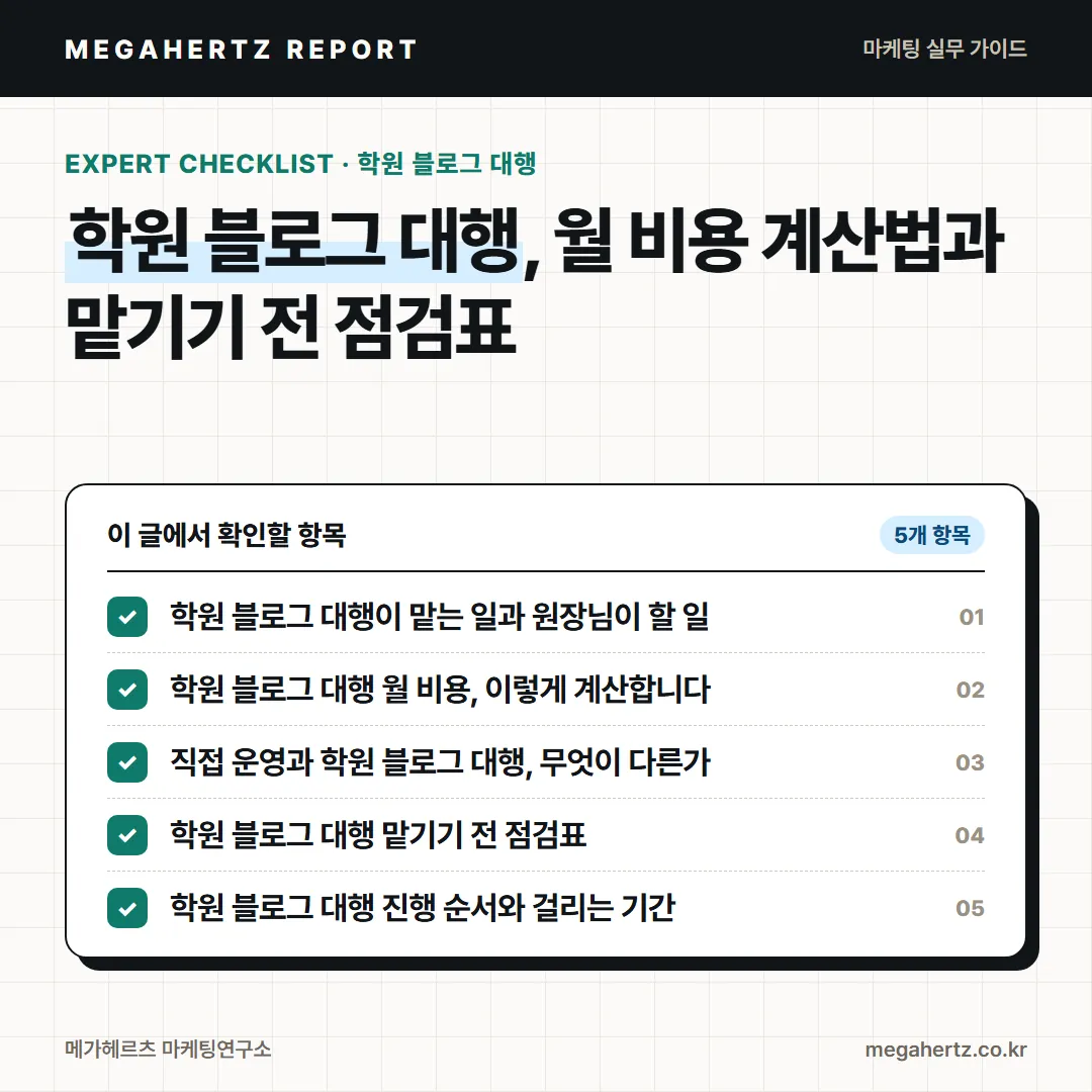 학원 블로그 대행, 월 비용 계산법과 맡기기 전 점검표