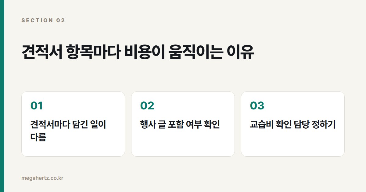 견적서 항목마다 비용이 움직이는 이유