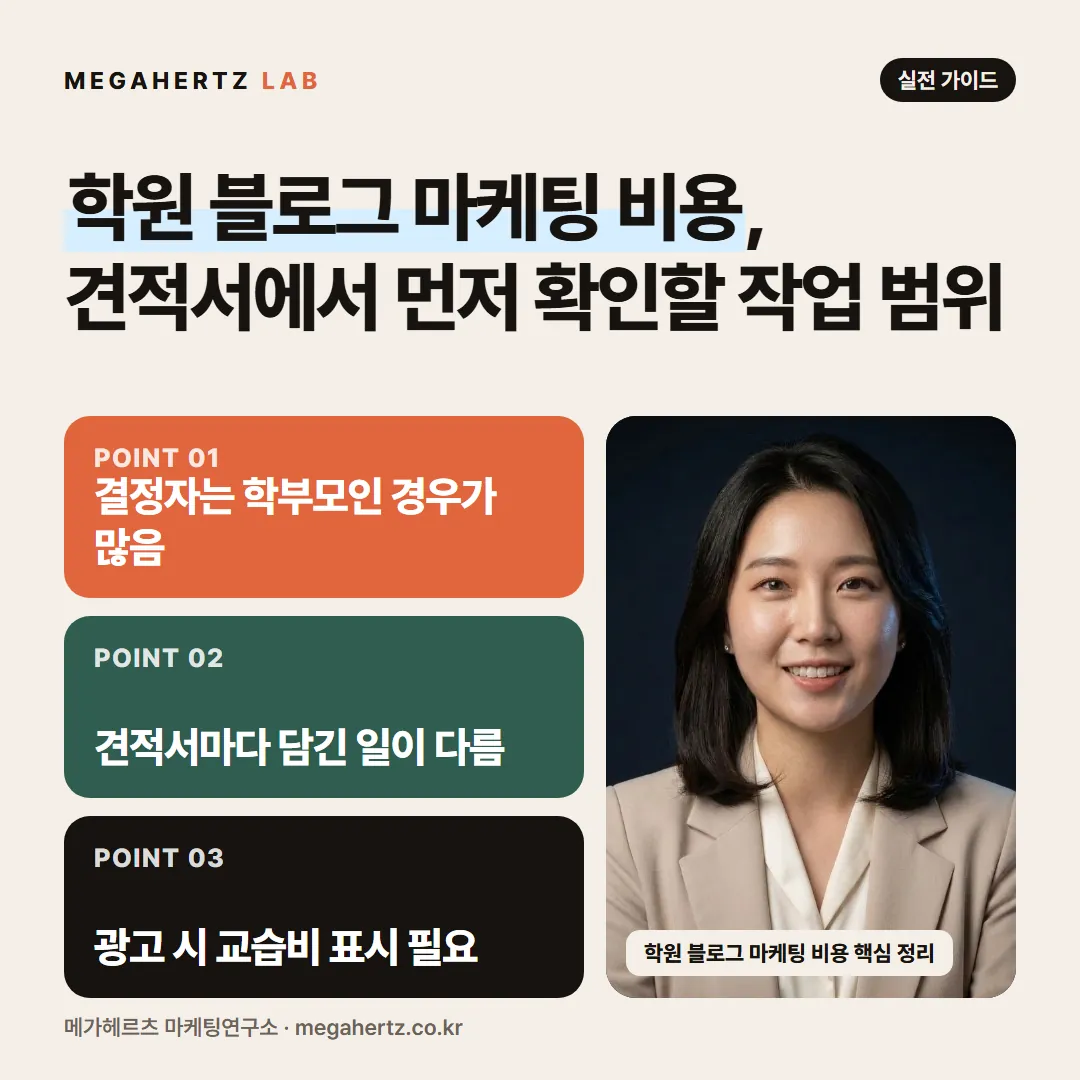 학원 블로그 마케팅 비용, 견적서에서 먼저 확인할 작업 범위