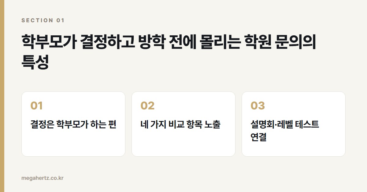 학부모가 결정하고 방학 전에 몰리는 학원 문의의 특성