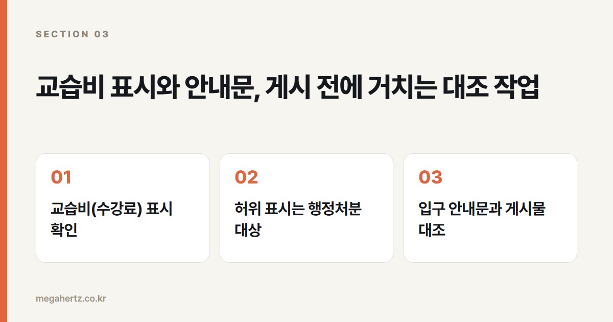 교습비 표시와 안내문, 게시 전에 거치는 대조 작업
