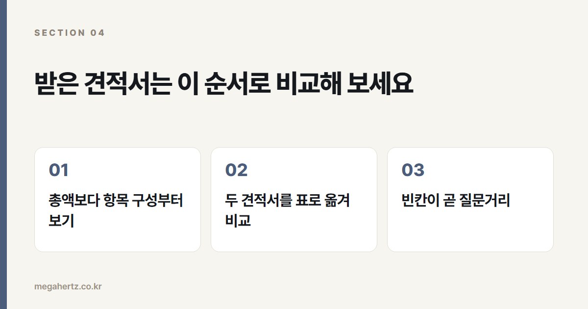 받은 견적서는 이 순서로 비교해 보세요