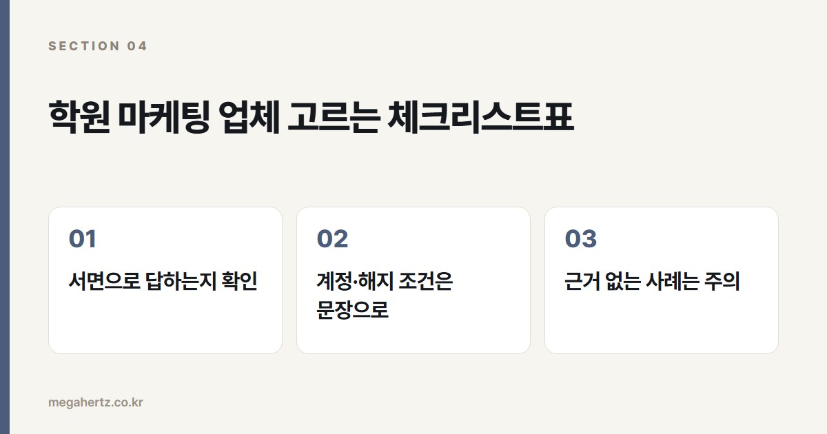 학원 마케팅 업체 고르는 체크리스트표