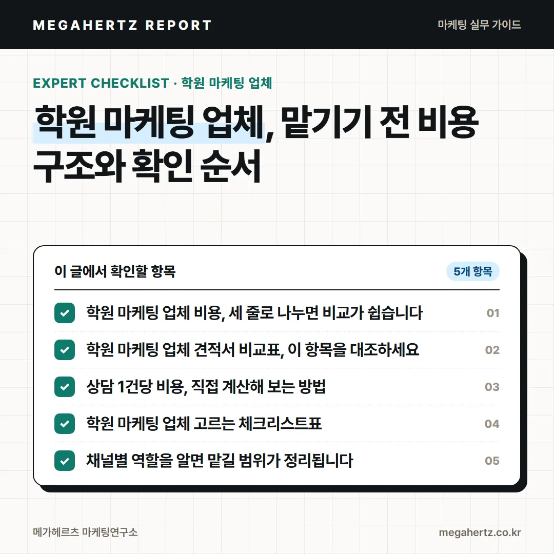학원 마케팅 업체, 맡기기 전 비용 구조와 확인 순서