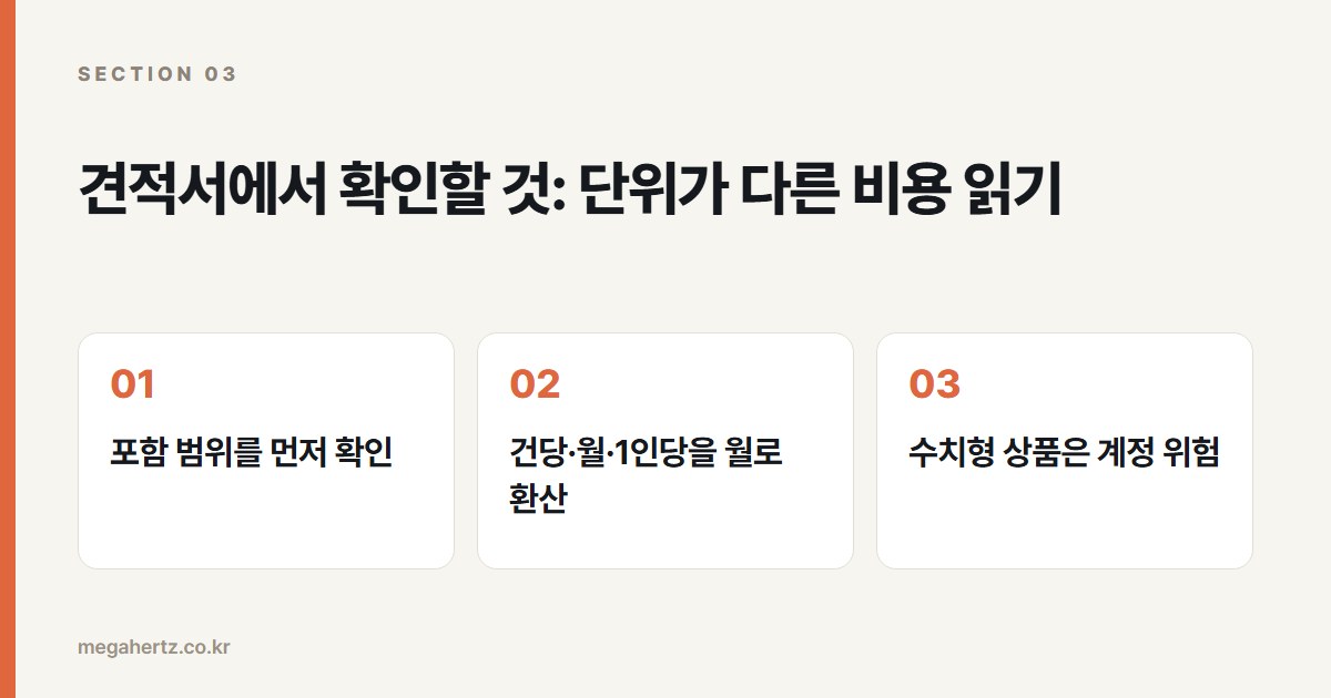 견적서에서 확인할 것: 단위가 다른 비용 읽기