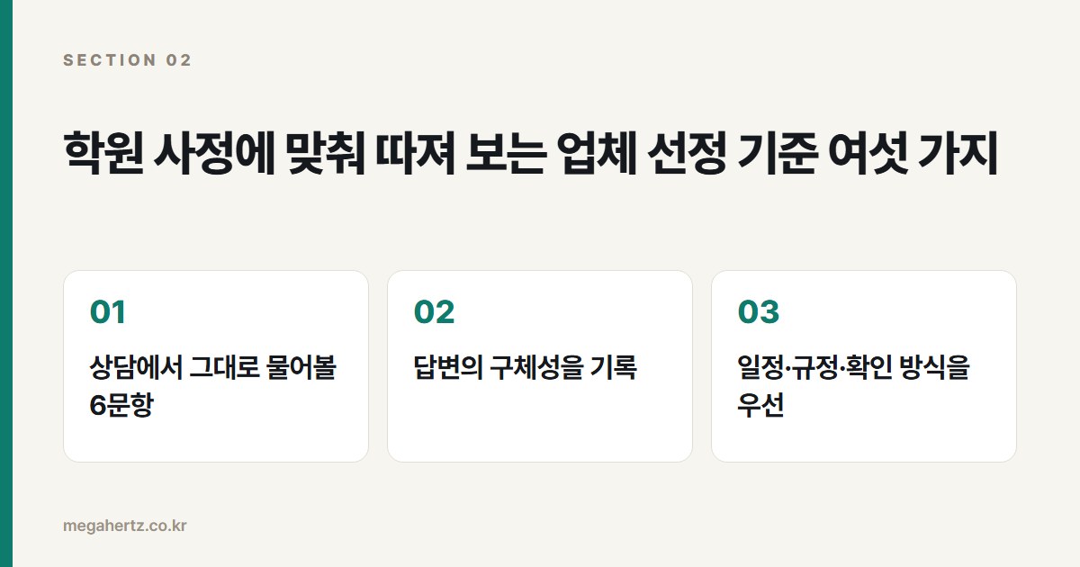 학원 사정에 맞춰 따져 보는 업체 선정 기준 여섯 가지