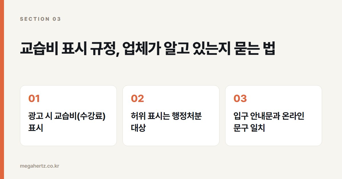 교습비 표시 규정, 업체가 알고 있는지 묻는 법