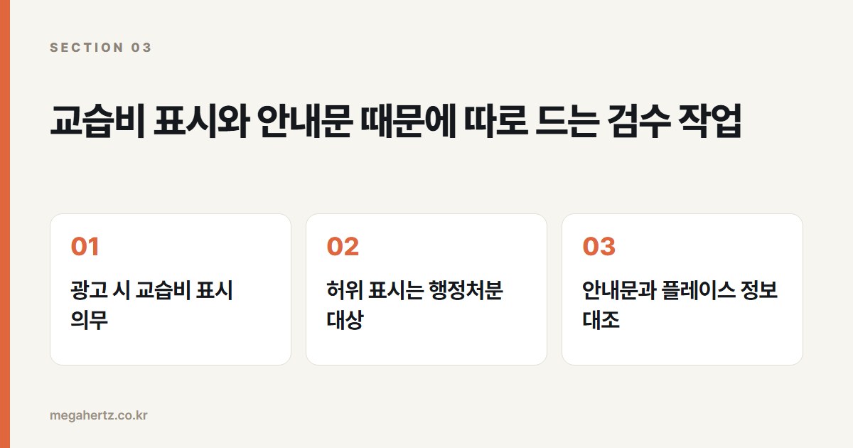 교습비 표시와 안내문 때문에 따로 드는 검수 작업