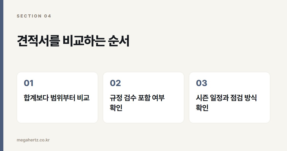 견적서를 비교하는 순서