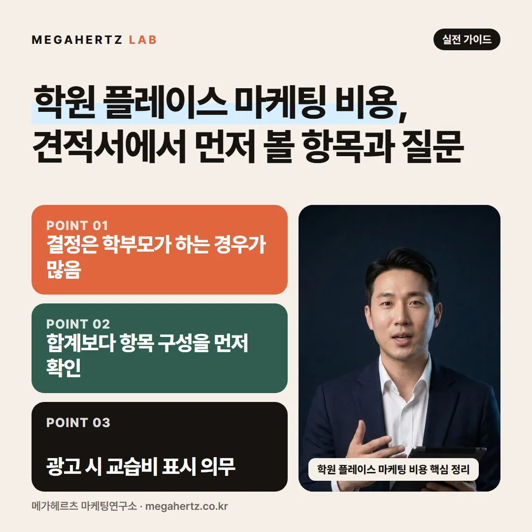 학원 플레이스 마케팅 비용, 견적서에서 먼저 볼 항목과 질문
