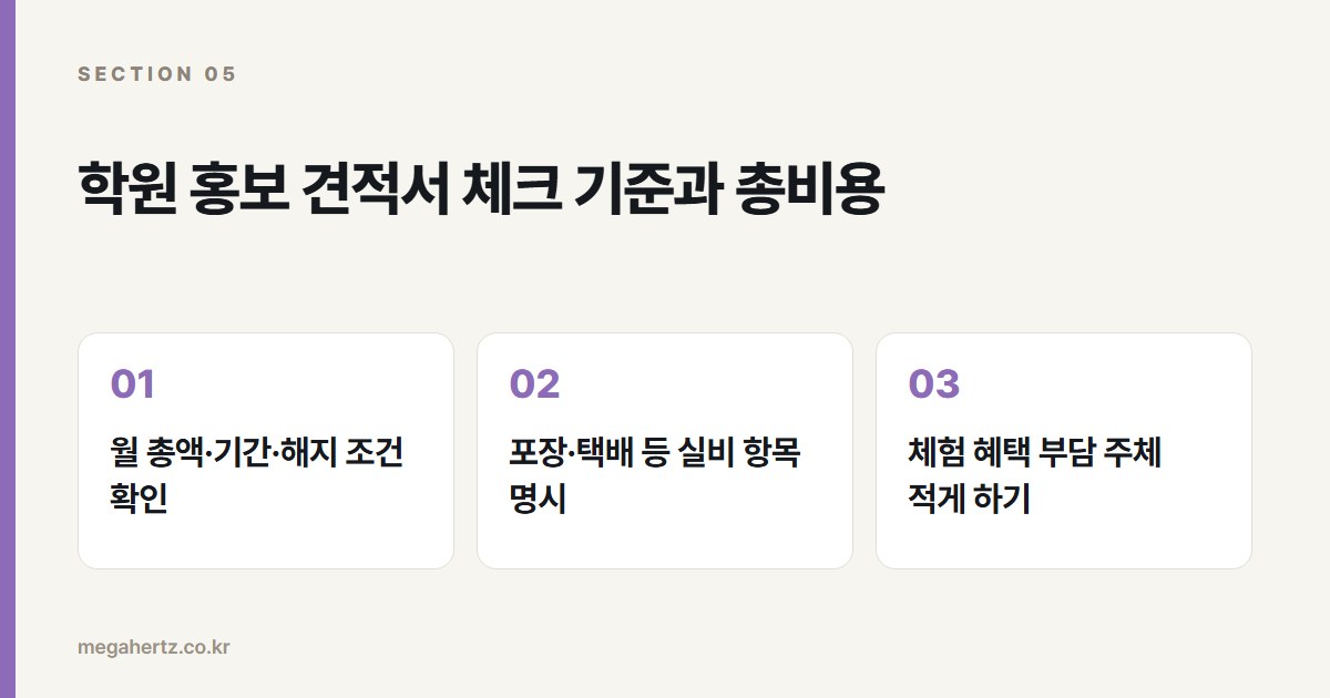 학원 홍보 견적서 체크 기준과 총비용