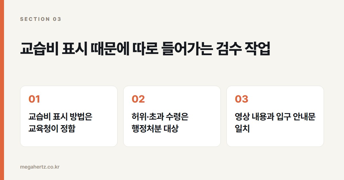 교습비 표시 때문에 따로 들어가는 검수 작업