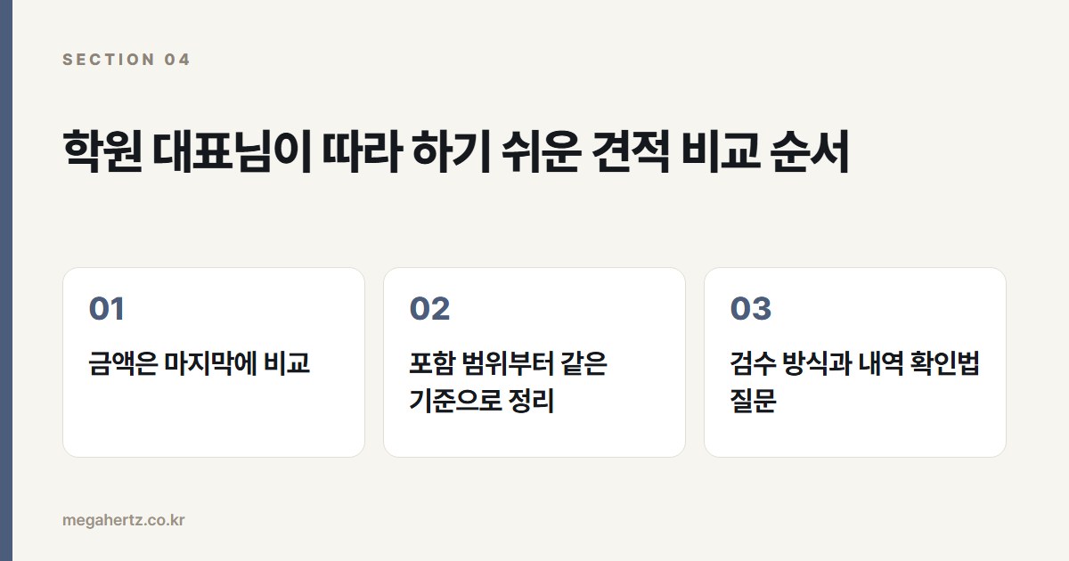 학원 대표님이 따라 하기 쉬운 견적 비교 순서