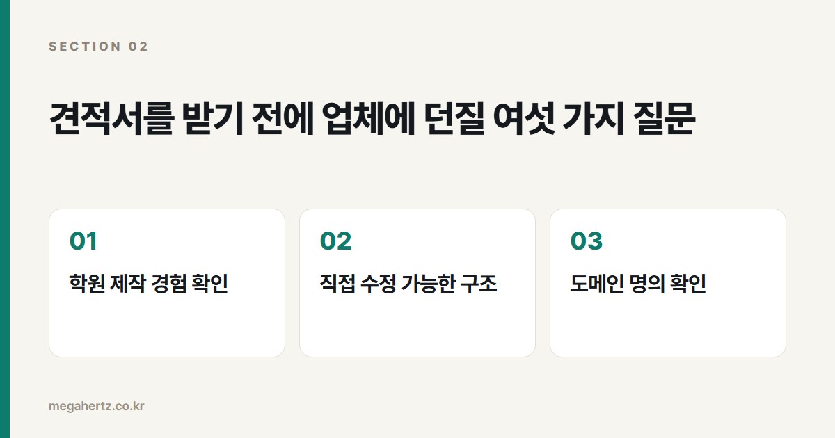 견적서를 받기 전에 업체에 던질 여섯 가지 질문