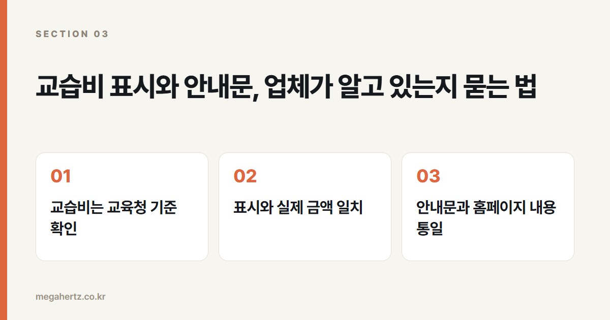 교습비 표시와 안내문, 업체가 알고 있는지 묻는 법