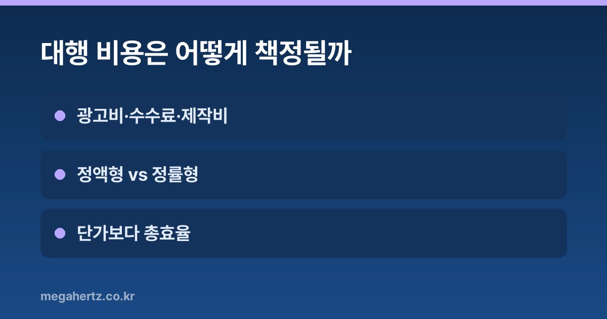 대행 비용은 어떻게 책정될까