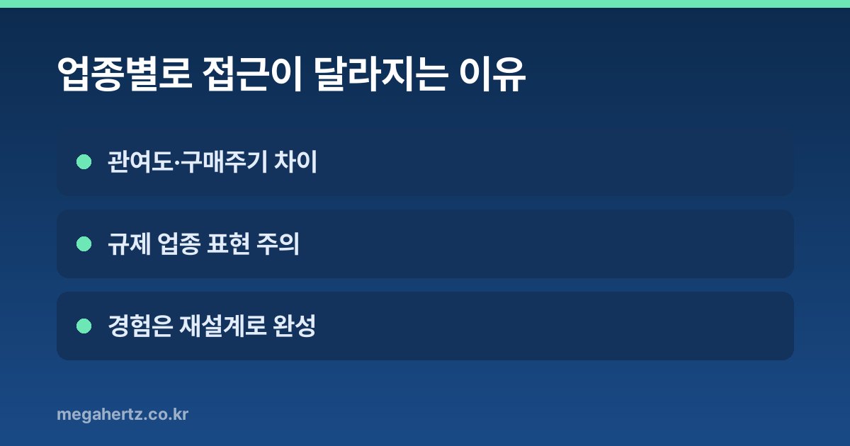 업종별로 접근이 달라지는 이유