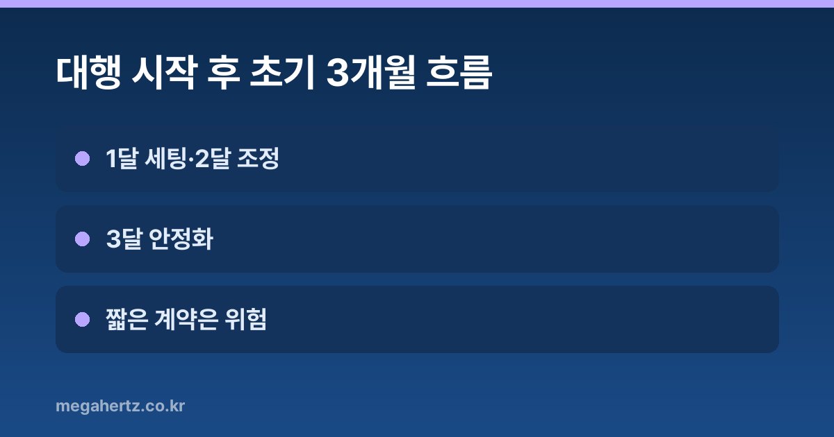 대행 시작 후 초기 3개월 흐름