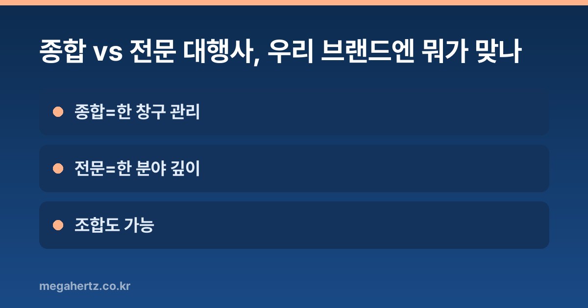 종합 vs 전문 대행사, 우리 브랜드엔 뭐가 맞나