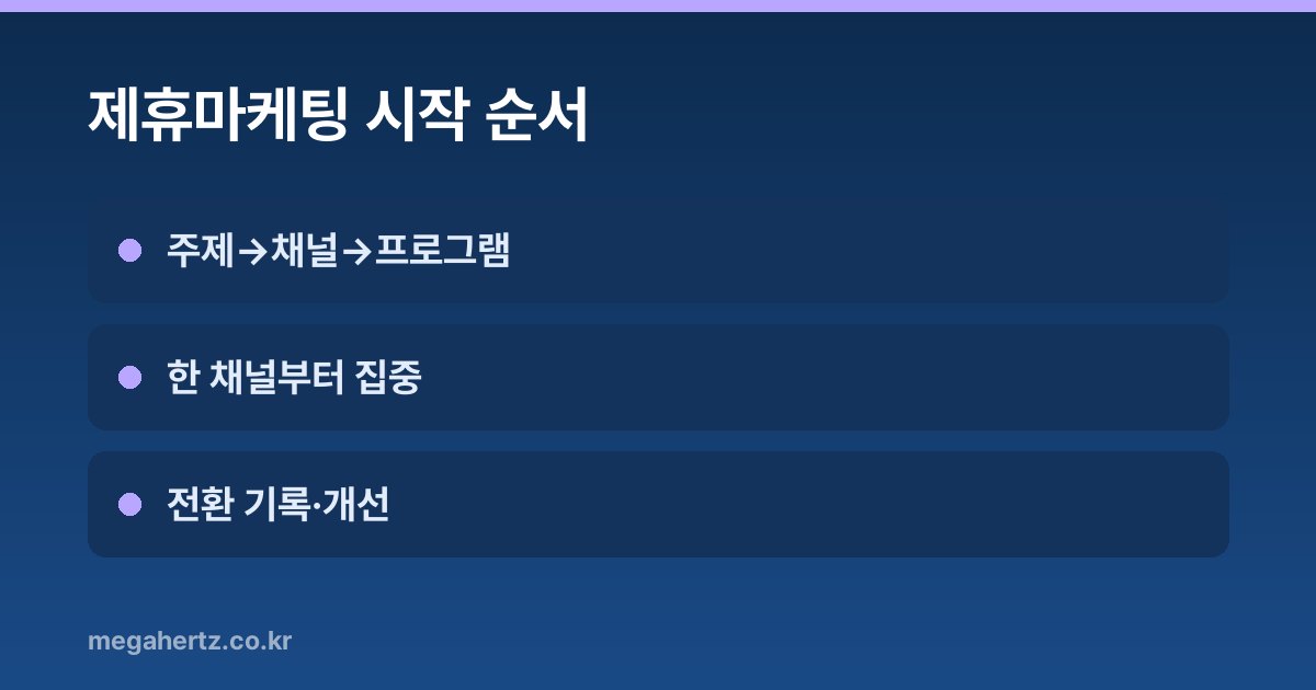 제휴마케팅 시작 순서