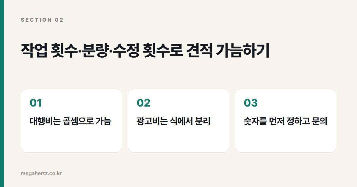 작업 횟수·분량·수정 횟수로 견적 가늠하기