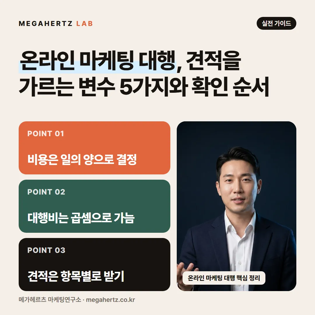 온라인 마케팅 대행, 견적을 가르는 변수 5가지와 확인 순서