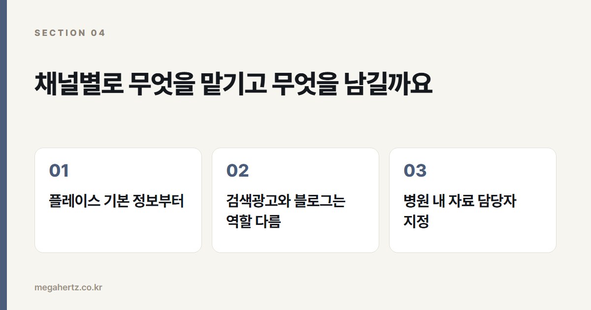 채널별로 무엇을 맡기고 무엇을 남길까요