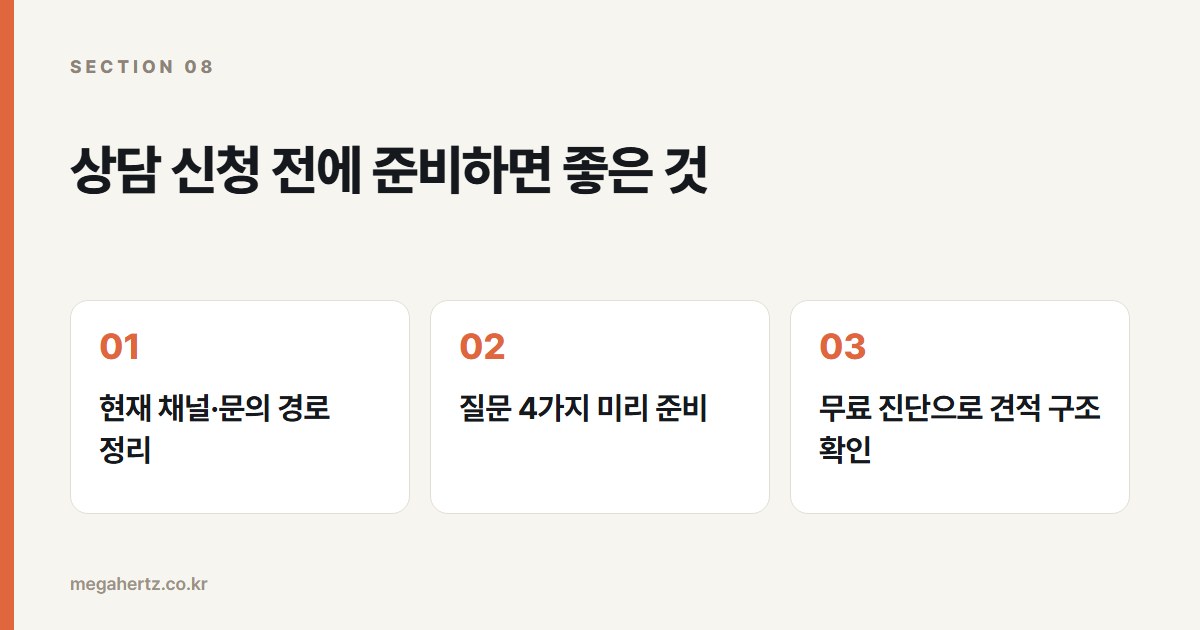 상담 신청 전에 준비하면 좋은 것