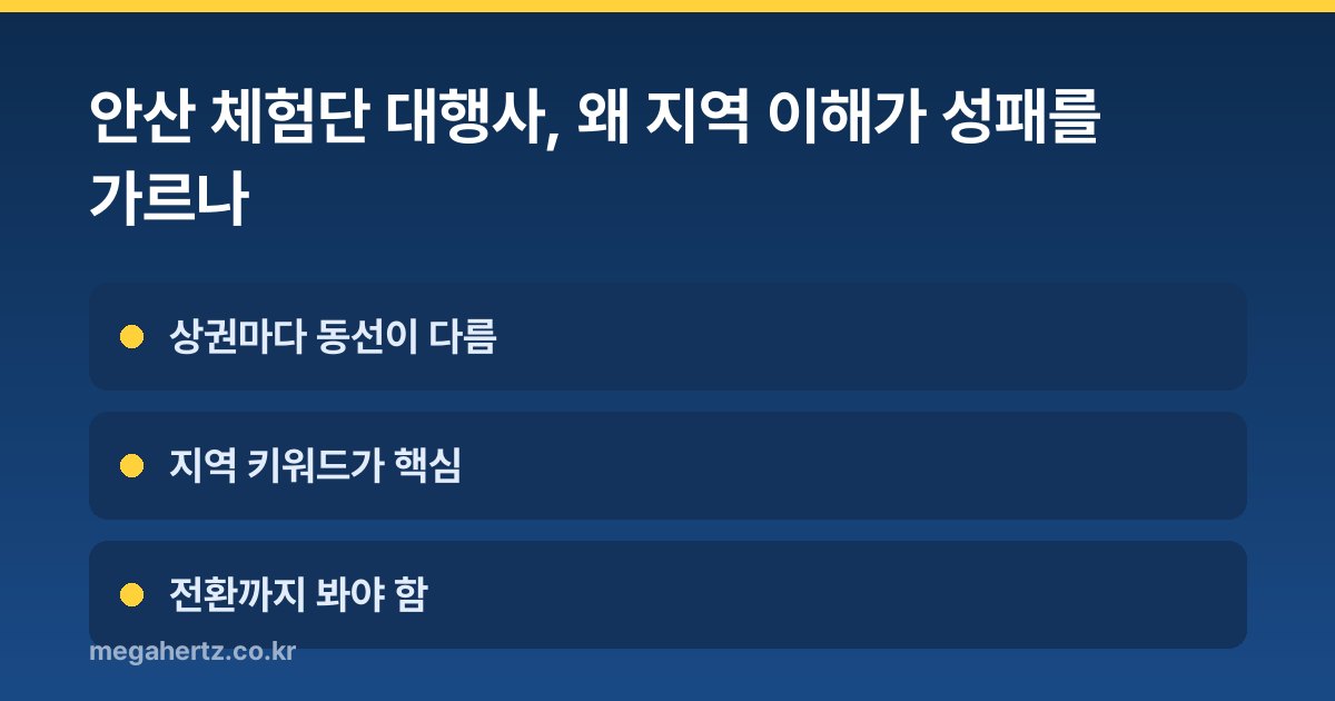 안산 체험단 대행사, 왜 지역 이해가 성패를 가르나