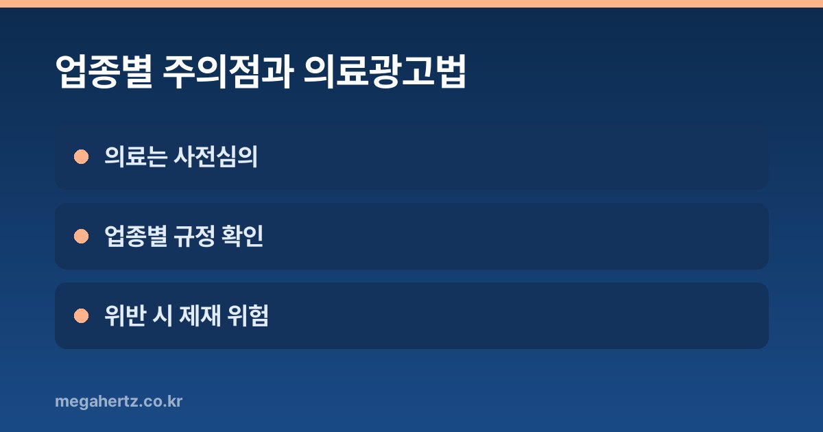 업종별 주의점과 의료광고법