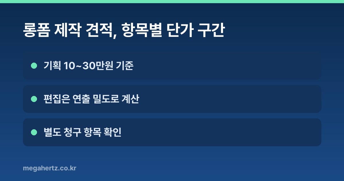 롱폼 제작 견적, 항목별 단가 구간