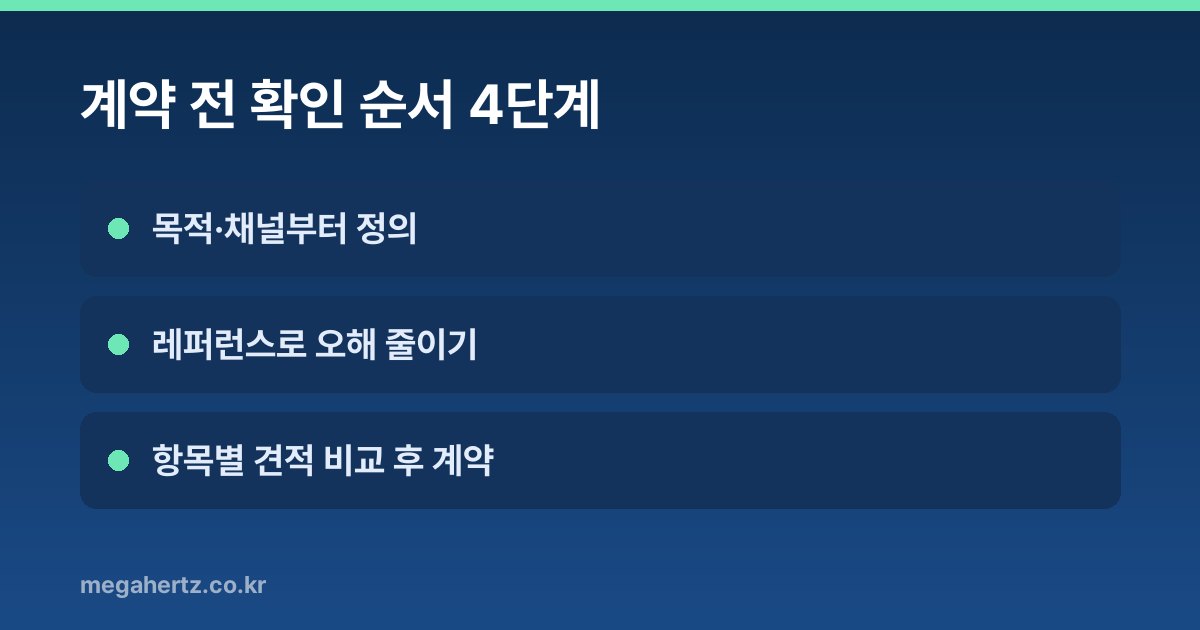 계약 전 확인 순서 4단계