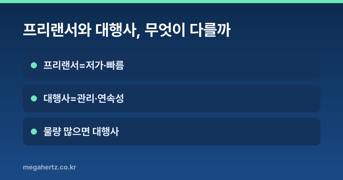 프리랜서와 대행사, 무엇이 다를까