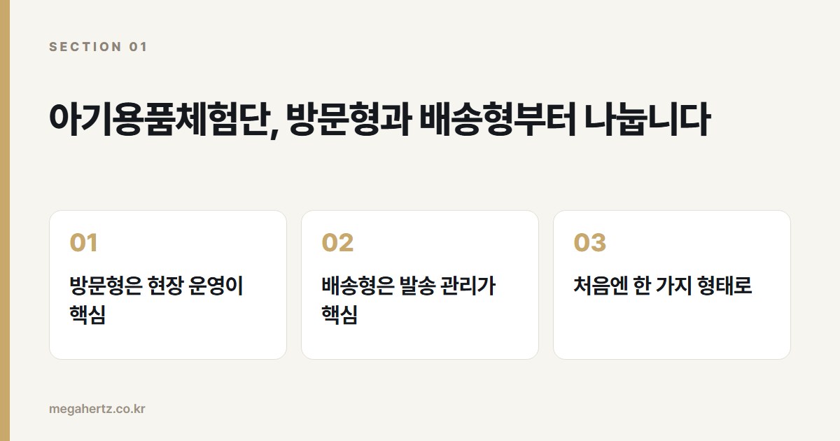 아기용품체험단, 방문형과 배송형부터 나눕니다