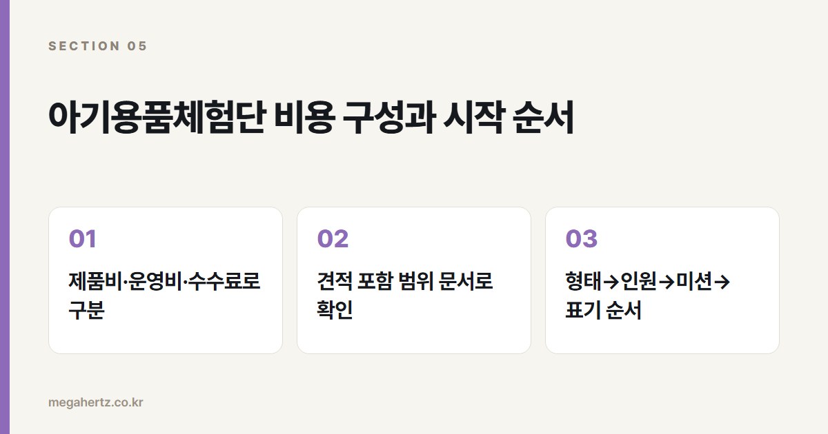 아기용품체험단 비용 구성과 시작 순서