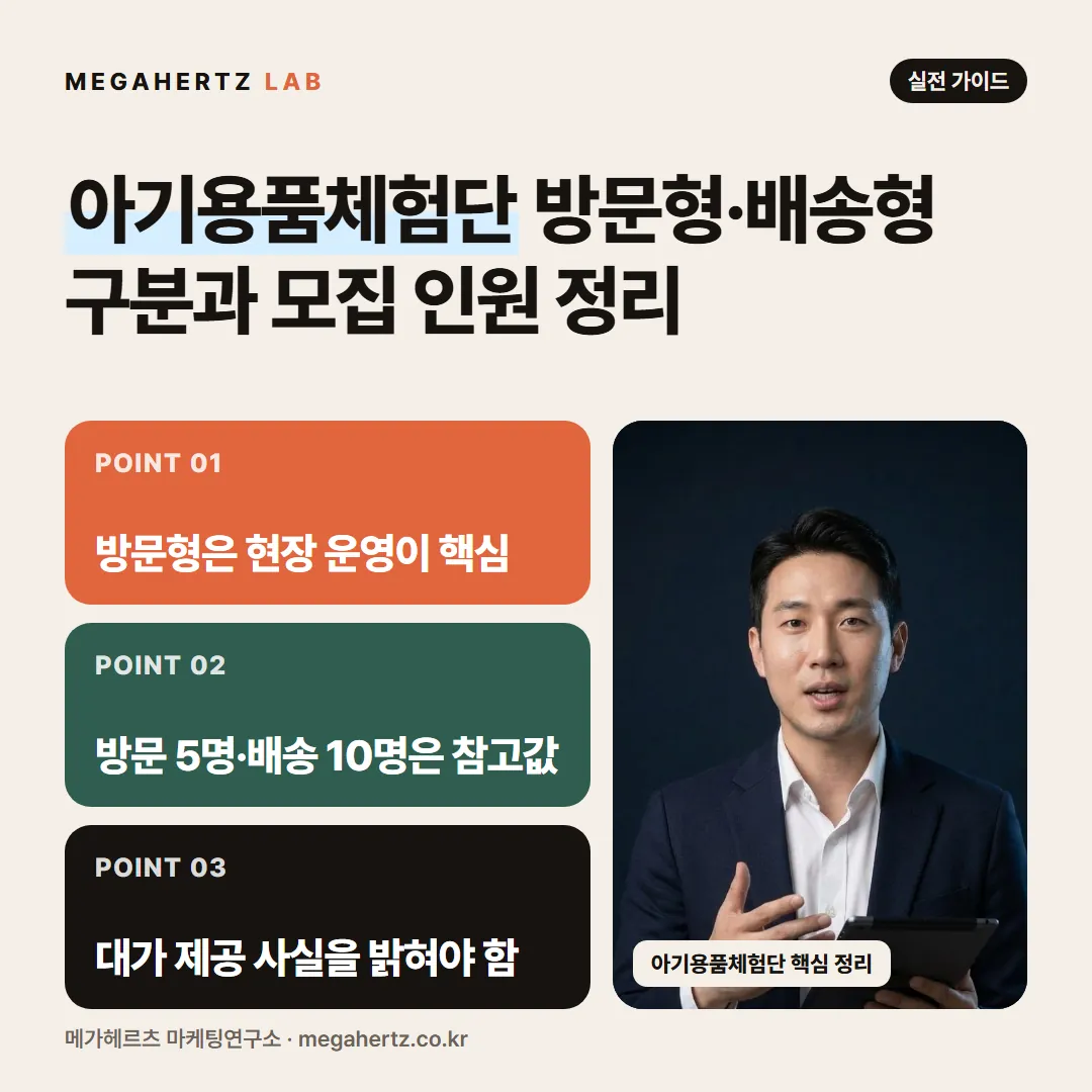 아기용품체험단 방문형·배송형 구분과 모집 인원 정리
