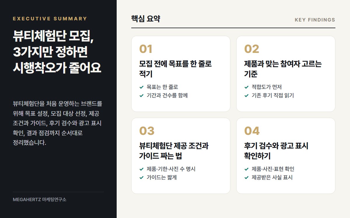뷰티체험단 모집, 3가지만 정하면 시행착오가 줄어요 핵심 요약