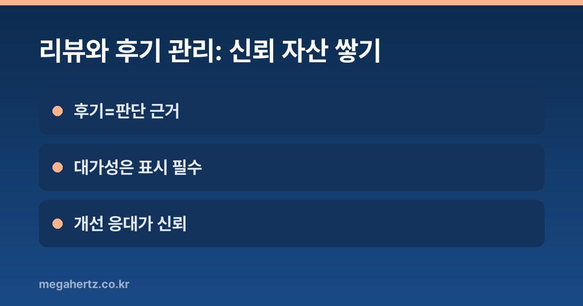 리뷰와 후기 관리: 신뢰 자산 쌓기