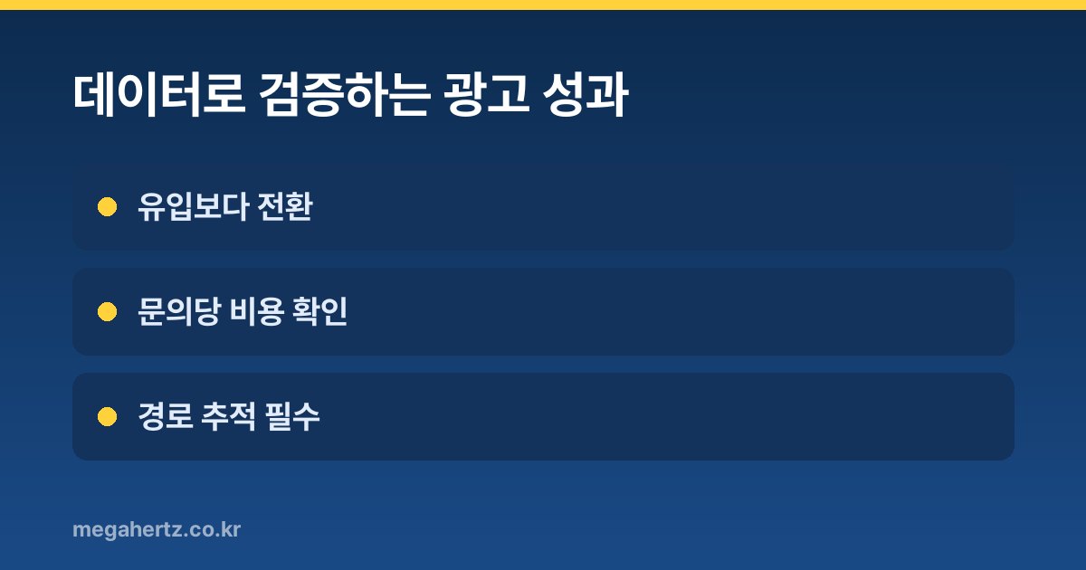 데이터로 검증하는 광고 성과