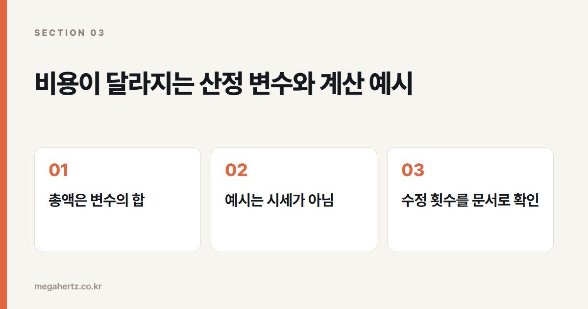 비용이 달라지는 산정 변수와 계산 예시