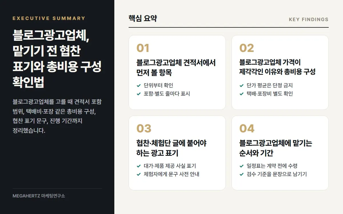 블로그광고업체, 맡기기 전 협찬 표기와 총비용 구성 확인법 핵심 요약