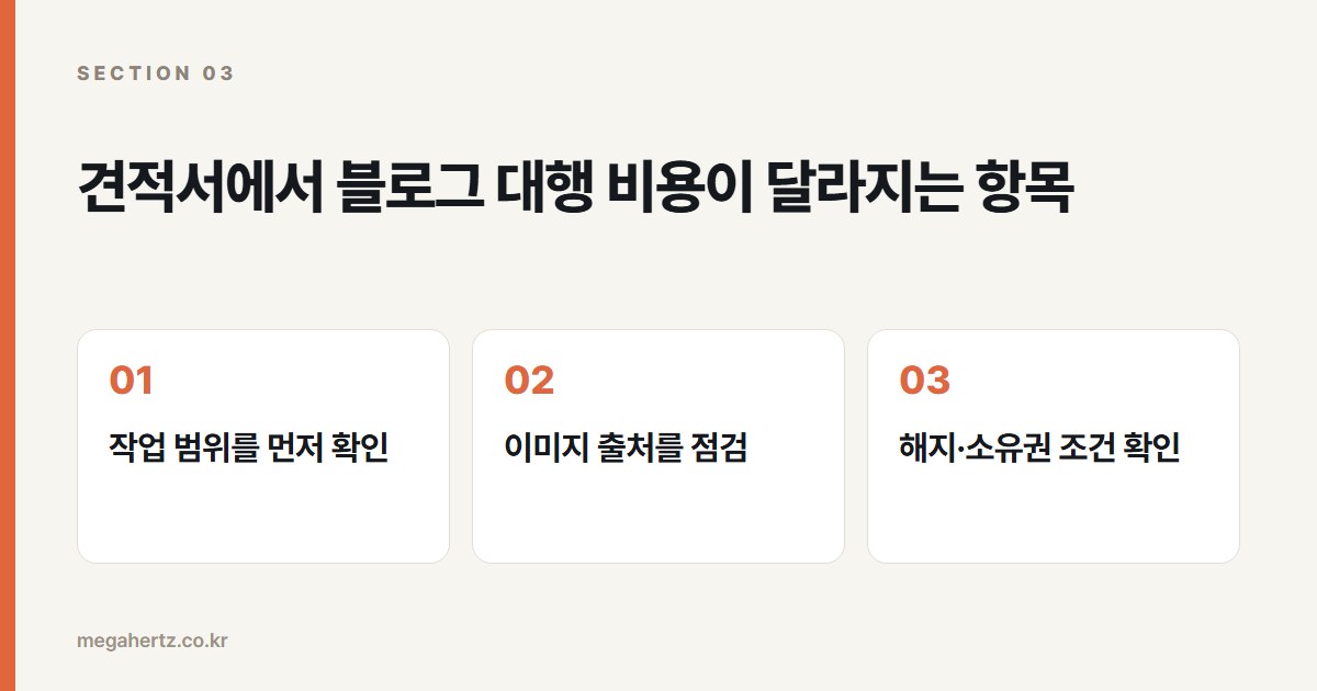 견적서에서 블로그 대행 비용이 달라지는 항목