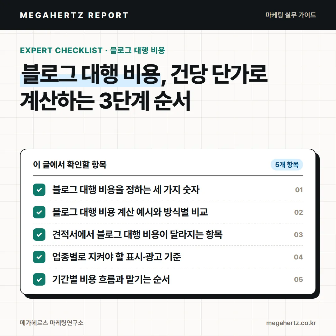 블로그 대행 비용, 건당 단가로 계산하는 3단계 순서