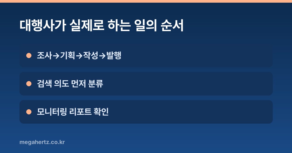 대행사가 실제로 하는 일의 순서