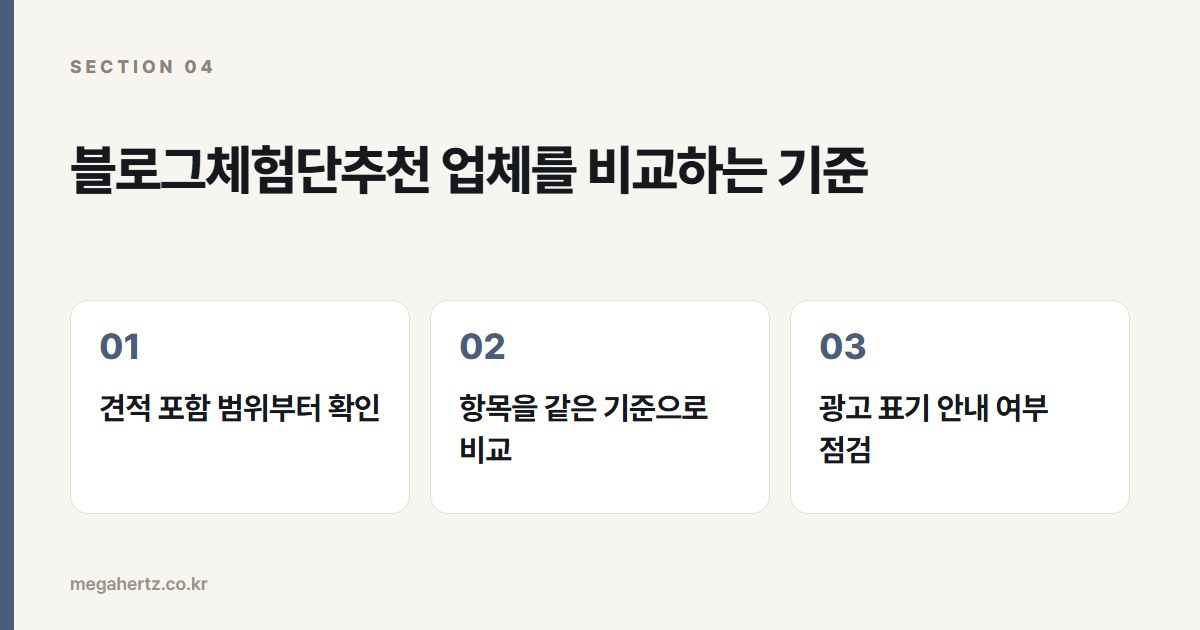 블로그체험단추천 업체를 비교하는 기준