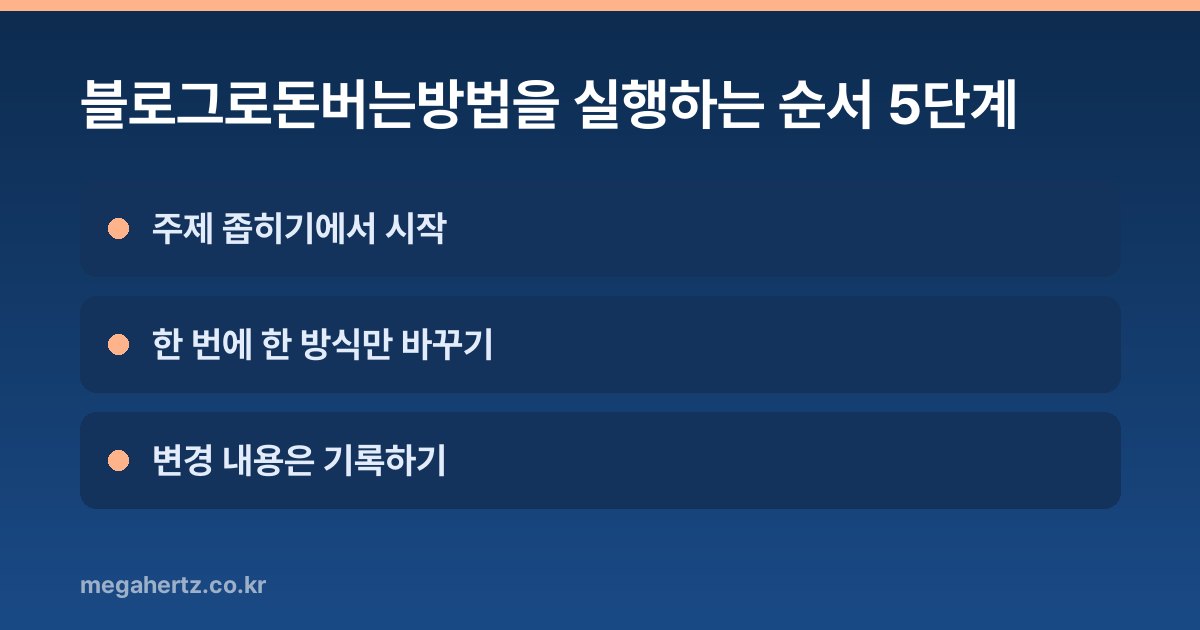 블로그로돈버는방법을 실행하는 순서 5단계