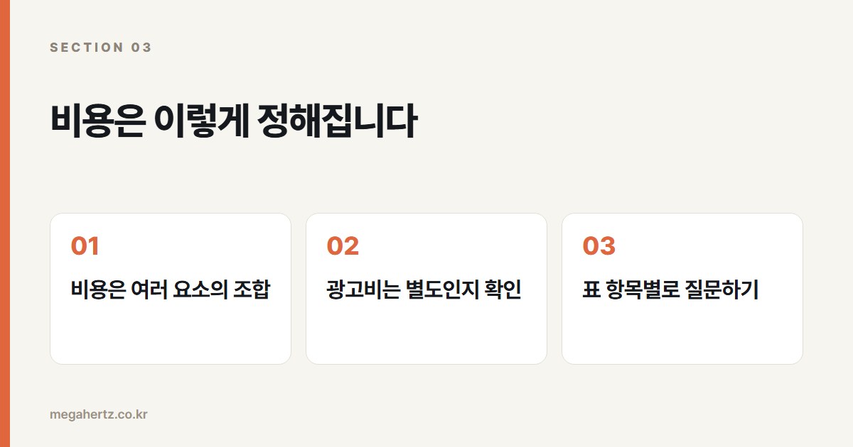 비용은 이렇게 정해집니다