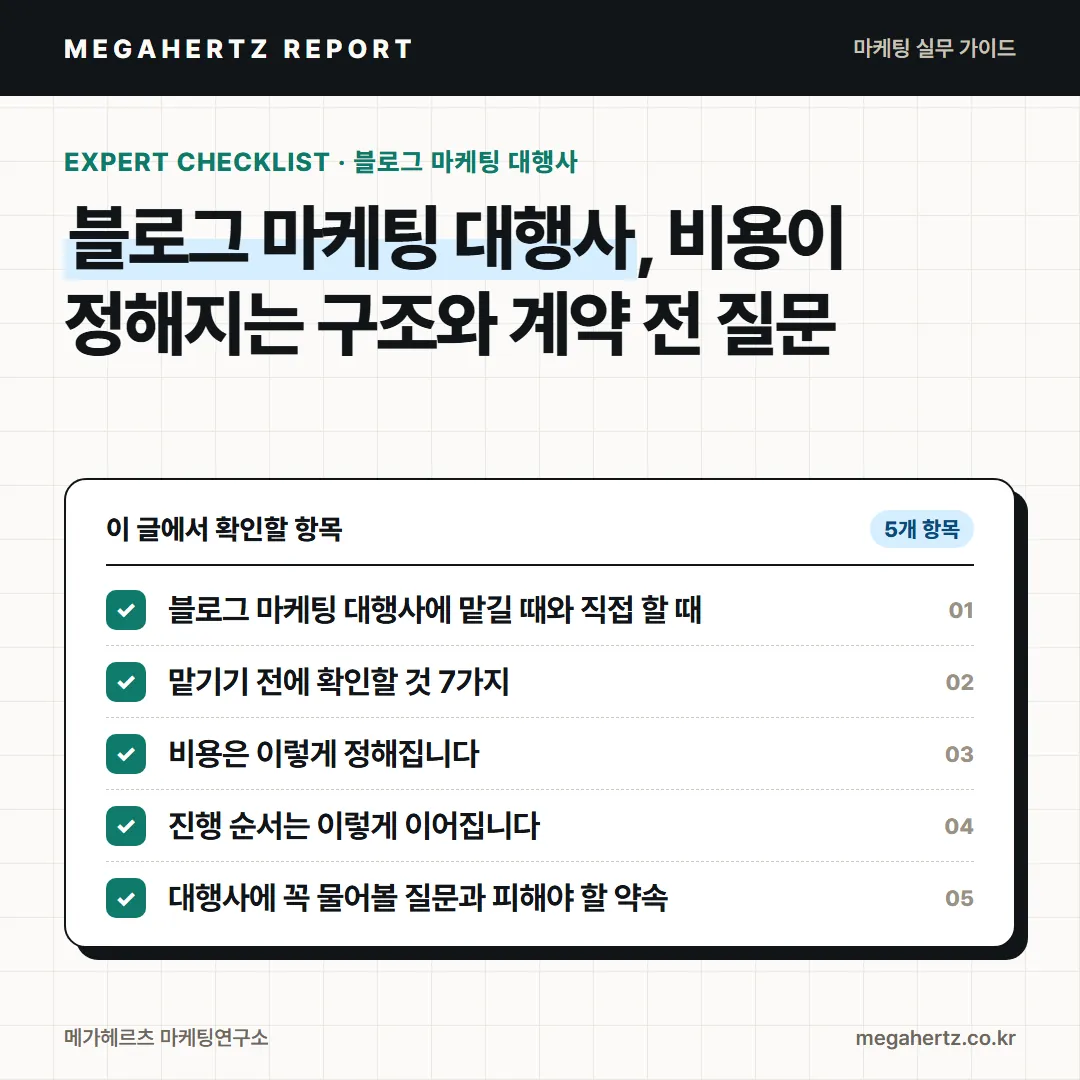 블로그 마케팅 대행사, 비용이 정해지는 구조와 계약 전 질문