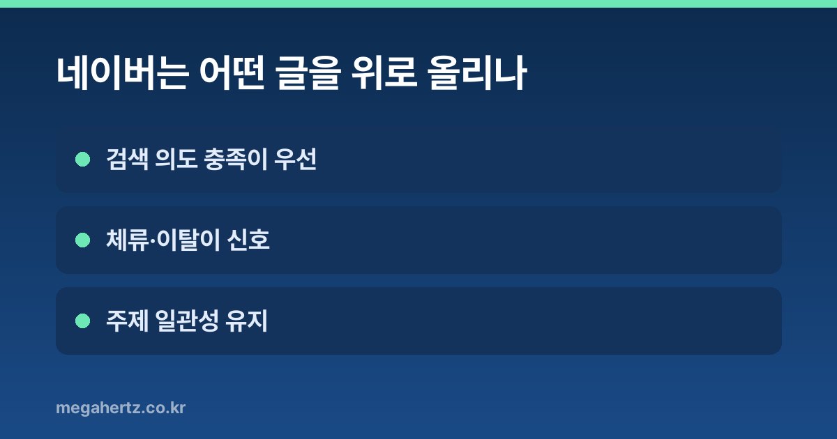 네이버는 어떤 글을 위로 올리나